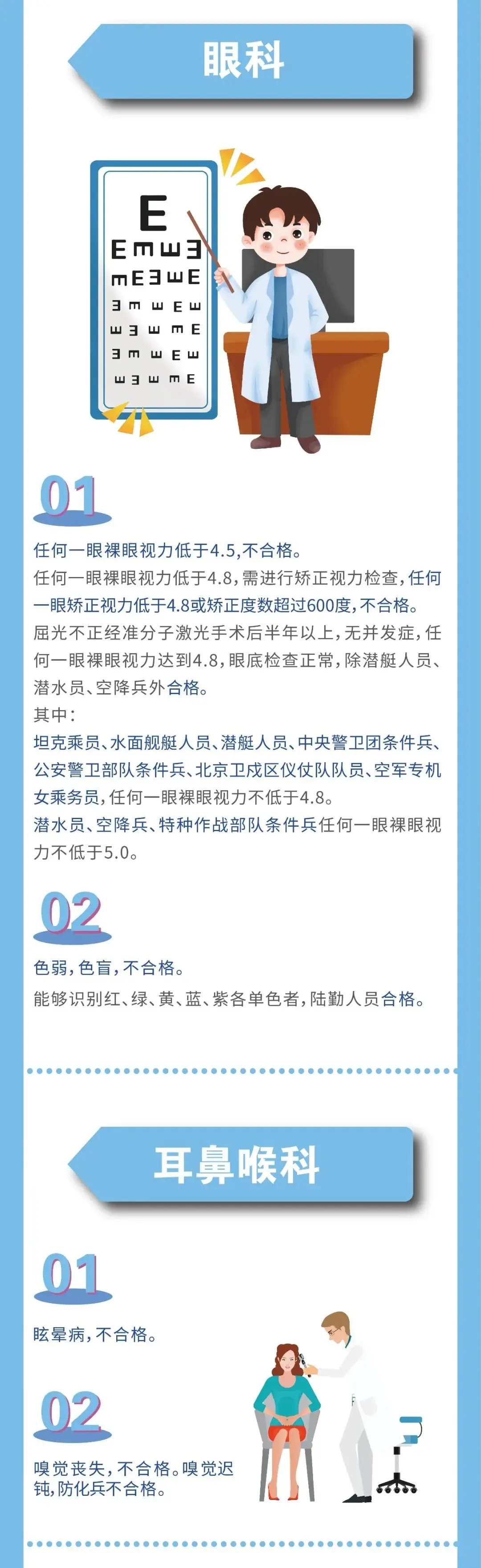 女兵条件有调整！2021年度征兵网络报名已经正式开启