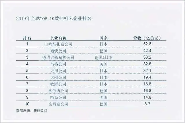 又一超级国企走向破产，市值千亿、全球第一俱成往事