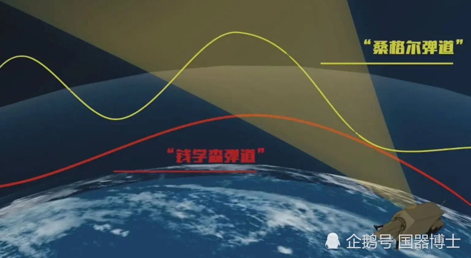 嫦娥五号会错降他国吗？借鉴钱学森弹道，高尖端返回绝技精准回收