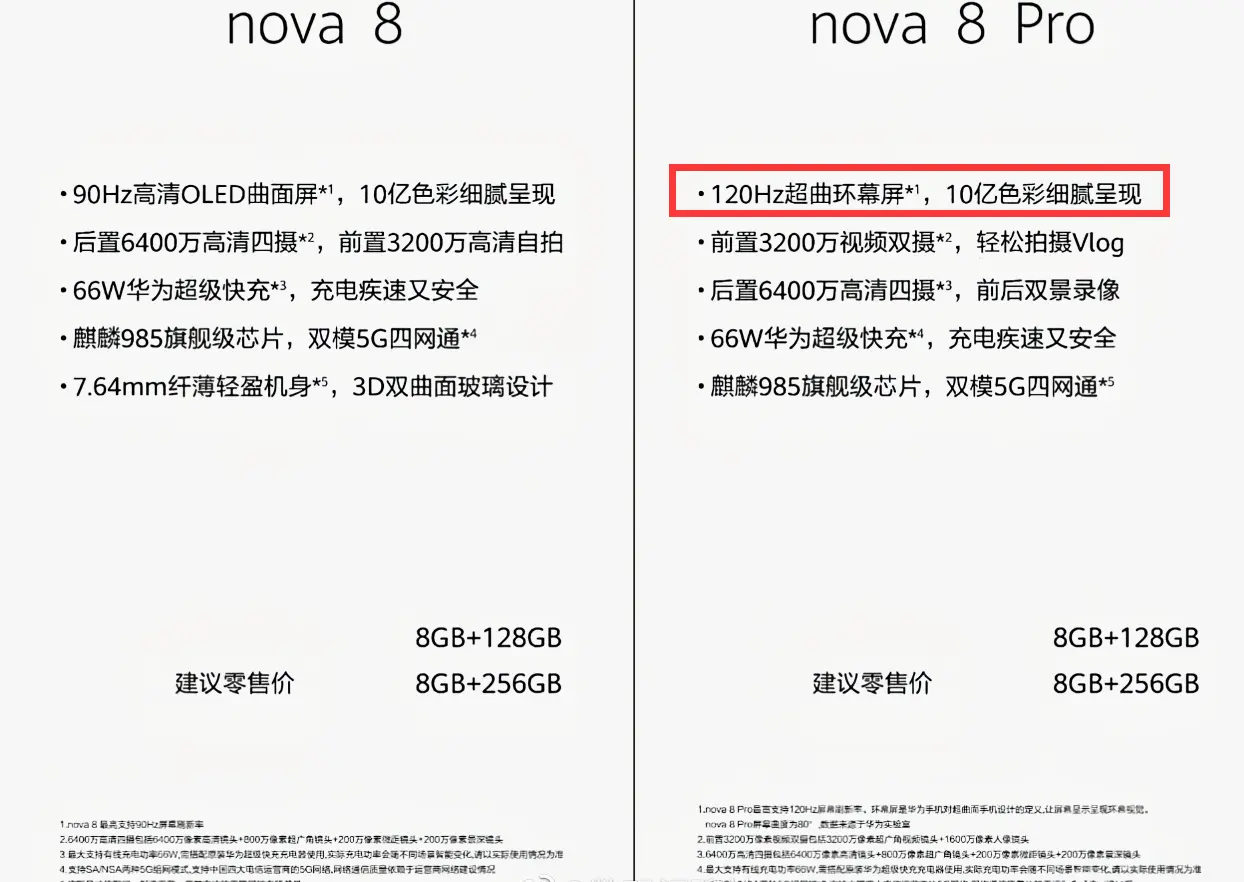 华为首款120Hz高刷屏手机即将登场，有麒麟芯片＋66W快充