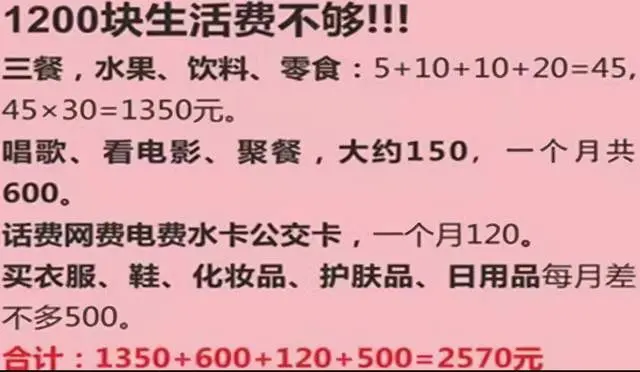 今年大学生“生活费”排名出炉，共4个档次，在这层学生擡不起头