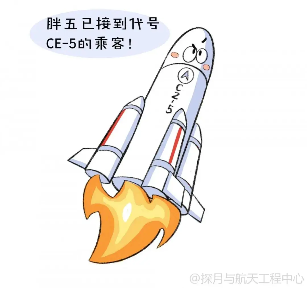 嫦娥五号“接力跑”，月球“特产”带回家