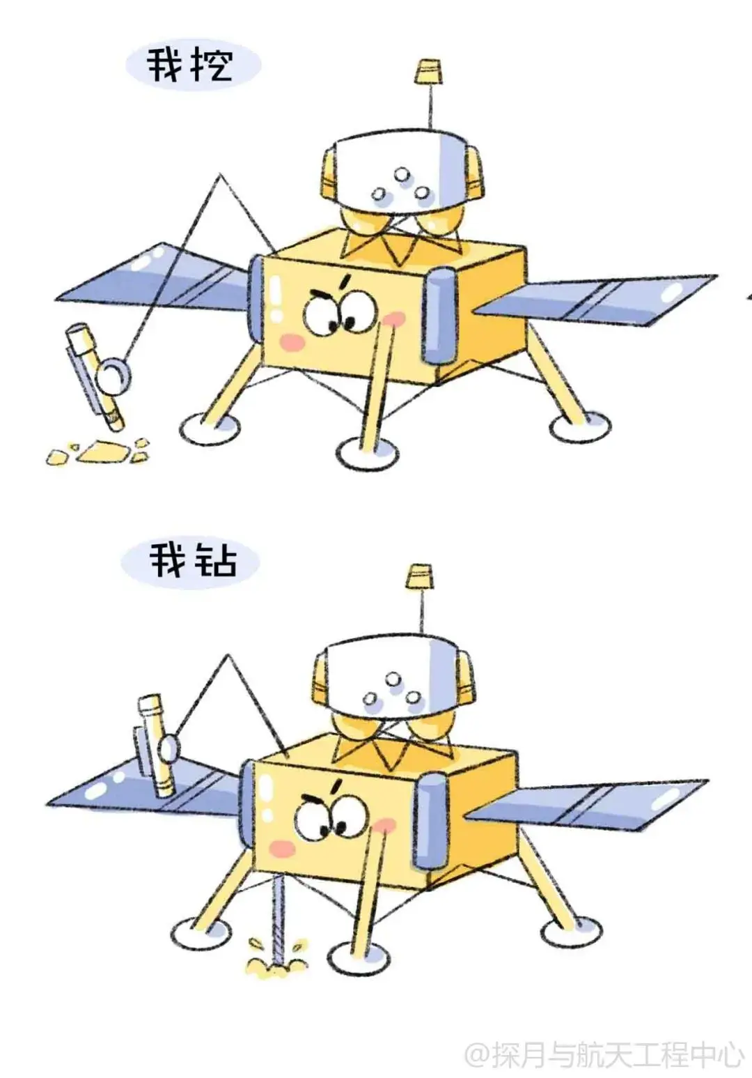 嫦娥五号“接力跑”，月球“特产”带回家