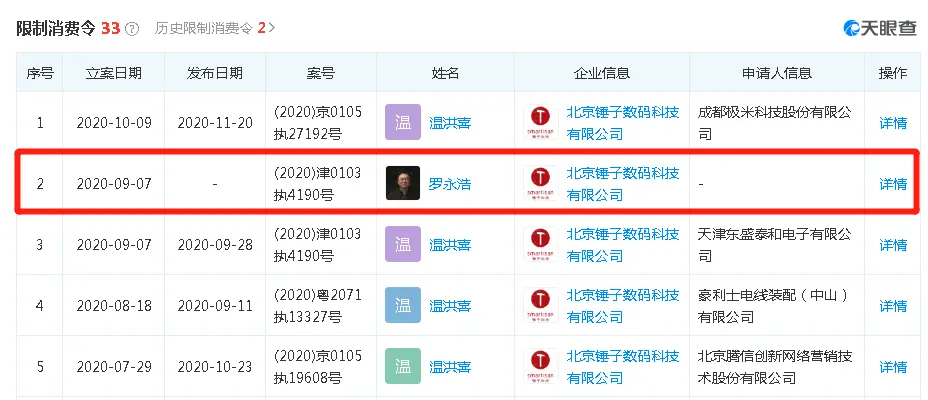 罗永浩又摊上事了？打假质疑：虚假宣传！最新回应：视频是他人拼凑