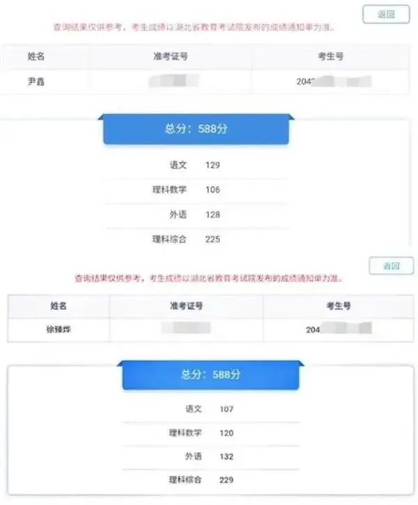 这啥神仙缘分？两人同年同月同日生同分同班又同寝！