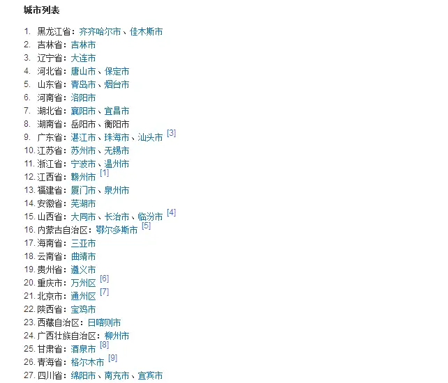 洛阳作为副中心城市，能够得到什么好处？副中心城市究竟是什么？