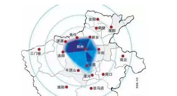 洛阳作为副中心城市，能够得到什么好处？副中心城市究竟是什么？