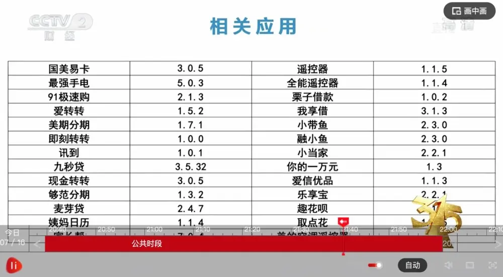 央视315点名50余款手机软件涉嫌窃取用户隐私，借贷APP成重灾区