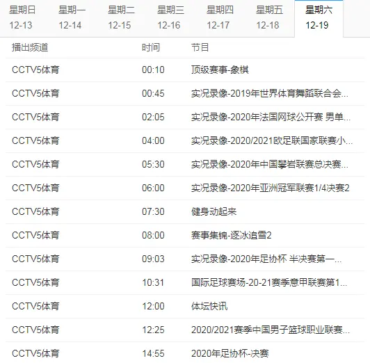 CCTV5直播足协杯决赛，鲁能又遭VAR“时光倒流”，王大雷：有点冷