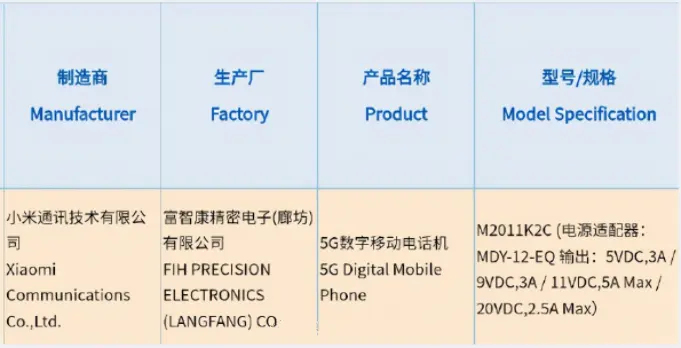 55W＋骁龙888＋撞色三摄，小米11基本曝光，不过有一个坏消息！