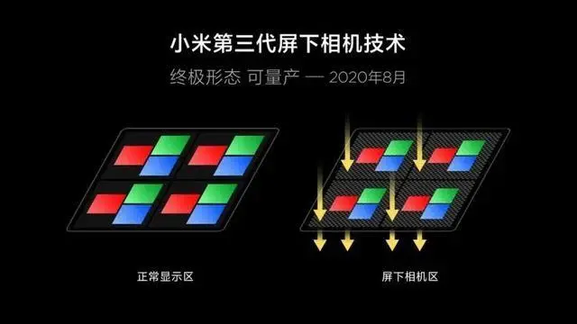 55W＋骁龙888＋撞色三摄，小米11基本曝光，不过有一个坏消息！