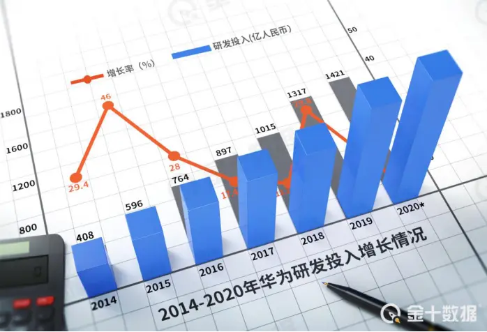 最新，德国决定对华为设备“放行”！这一永久中立国态度又反转？