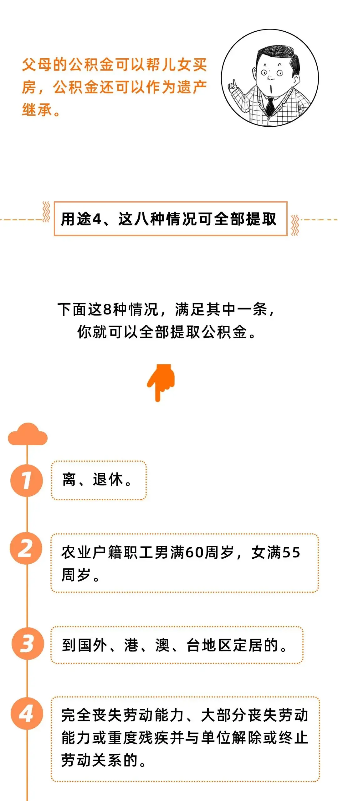 恭喜！公积金按月提取！限制取消！12月31日前全面执行！