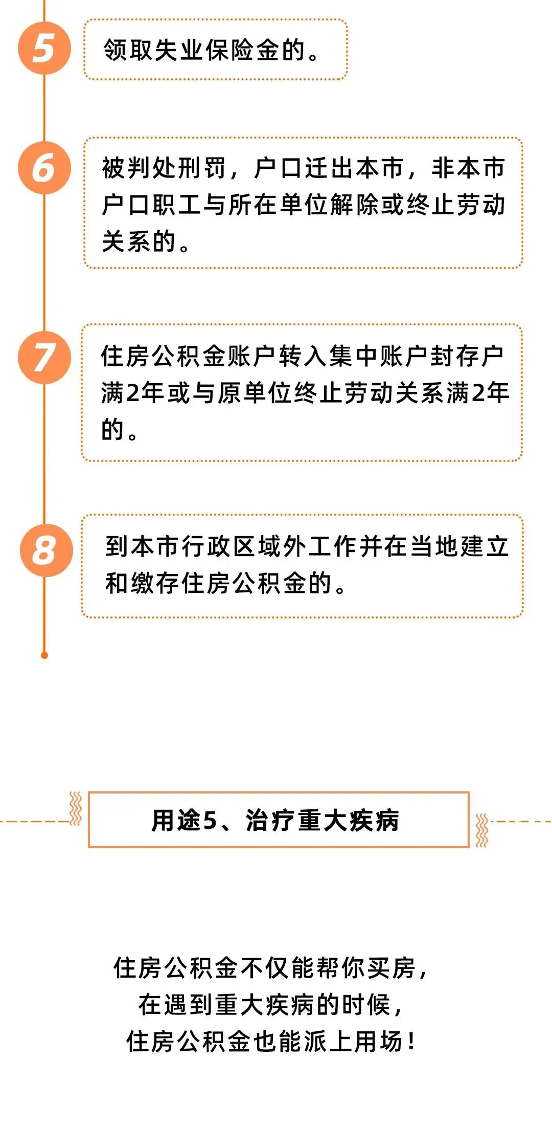 恭喜！公积金按月提取！限制取消！12月31日前全面执行！