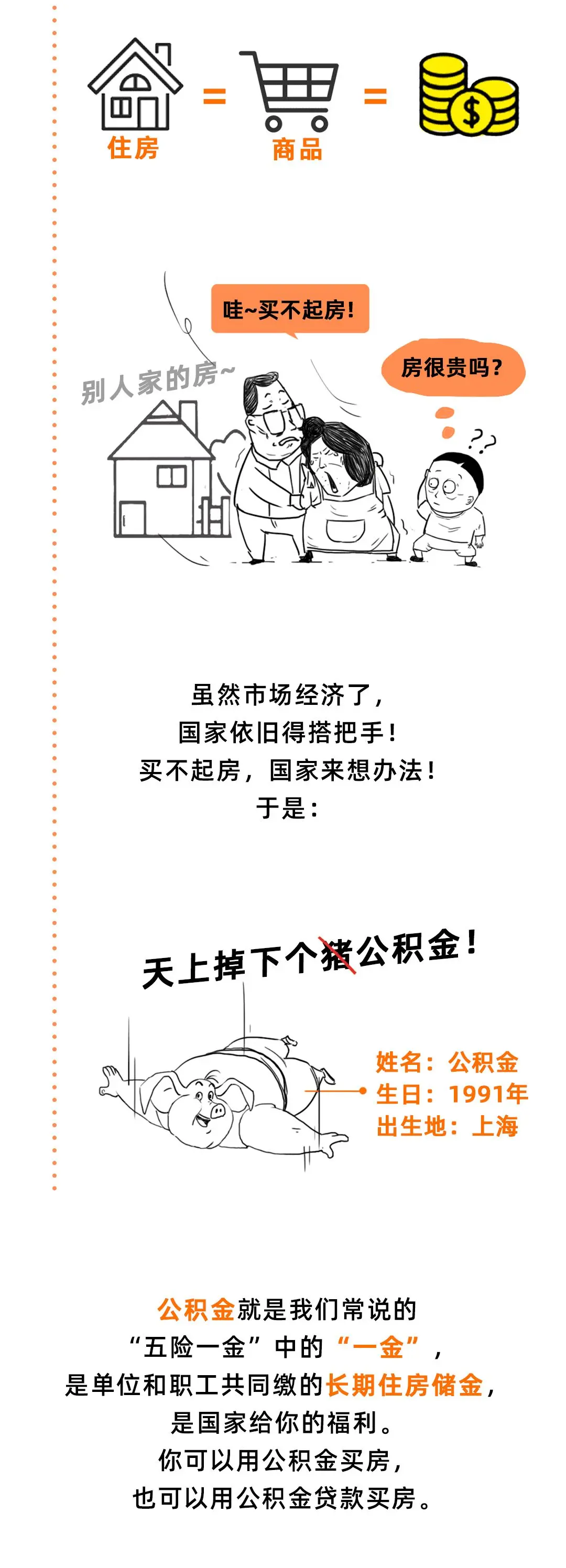 恭喜！公积金按月提取！限制取消！12月31日前全面执行！