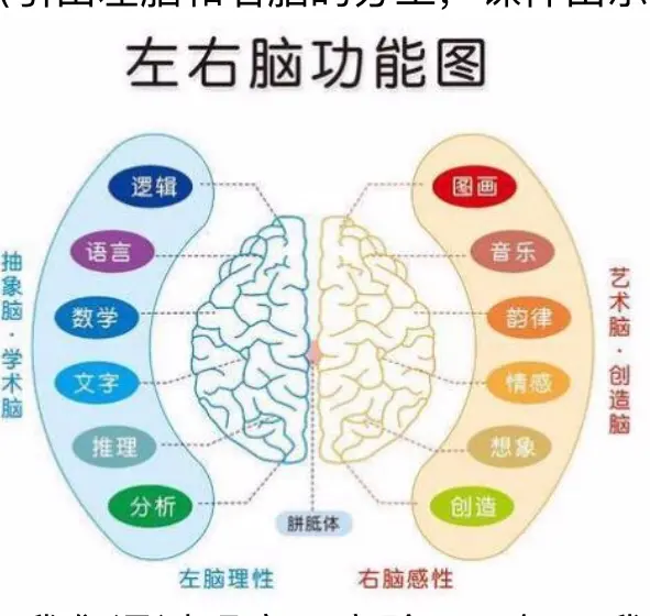 科技馆丨不可思议的身体结构 快来上这堂科普课，一起长知识吧！