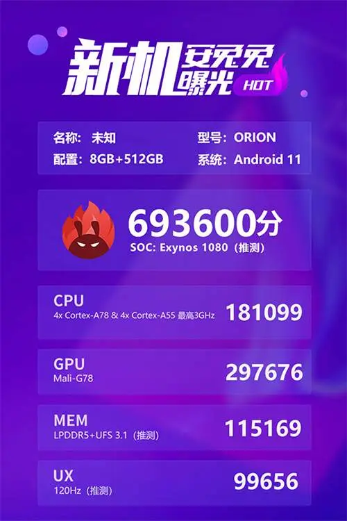 跑分碾压骁龙865，三星芯片这么强？vivo X60性能相当不错