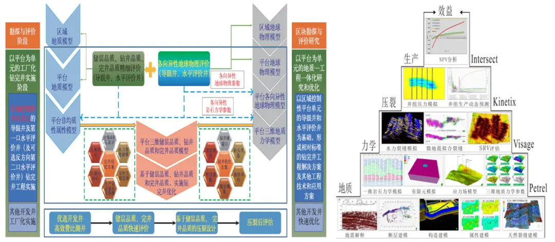 为了冬天吃上燃气热火锅，我们拼了