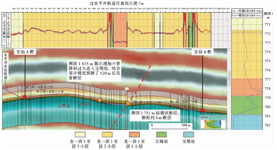 为了冬天吃上燃气热火锅，我们拼了