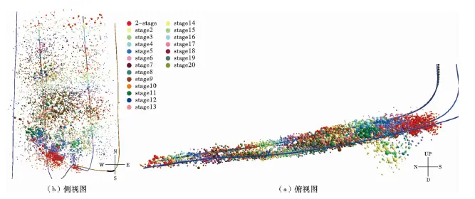 为了冬天吃上燃气热火锅，我们拼了