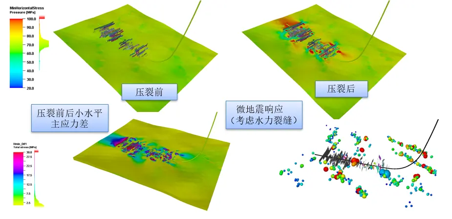 为了冬天吃上燃气热火锅，我们拼了