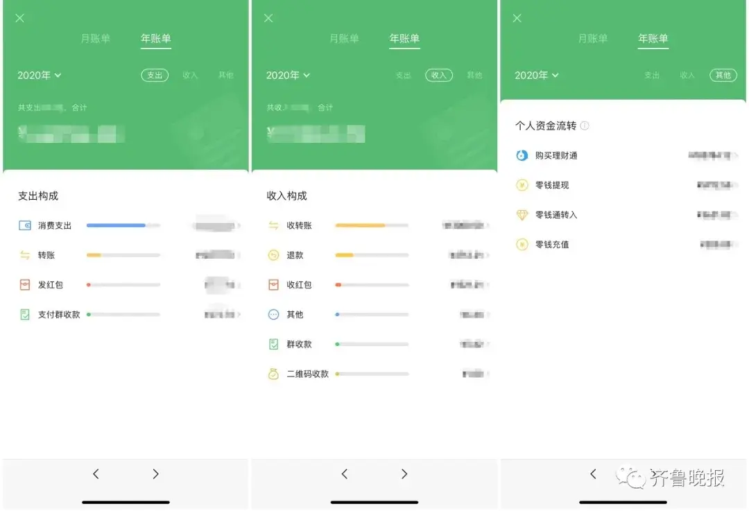 2020微信年度账单上线！朋友圈变晒账单“凡尔赛”大赏