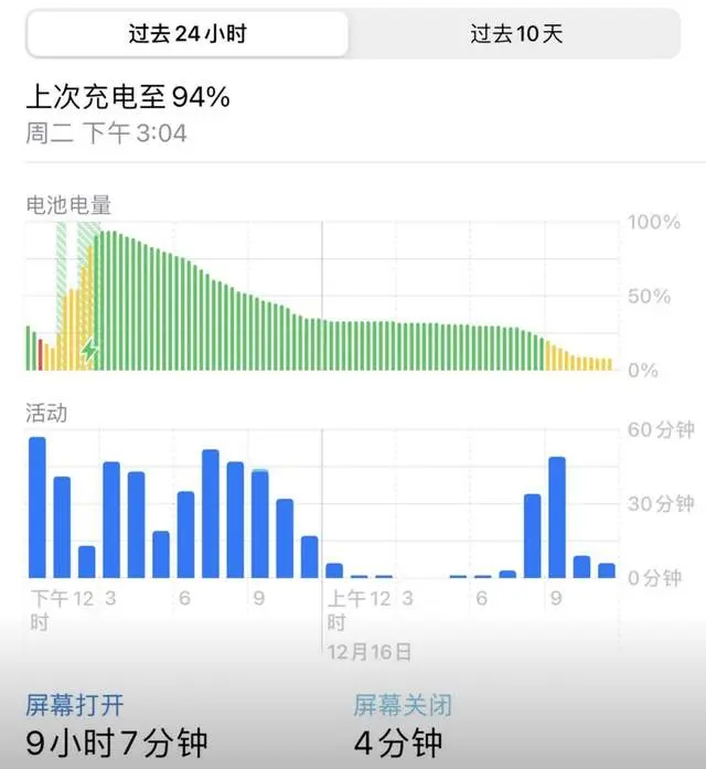 苹果iOS14.3最新系统体验分享，续航和信号加强了吗？