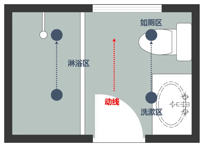 你还别说，3㎡卫生间装成这样，好用到邻居直眼红！