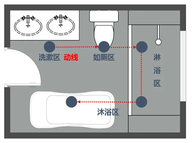 你还别说，3㎡卫生间装成这样，好用到邻居直眼红！