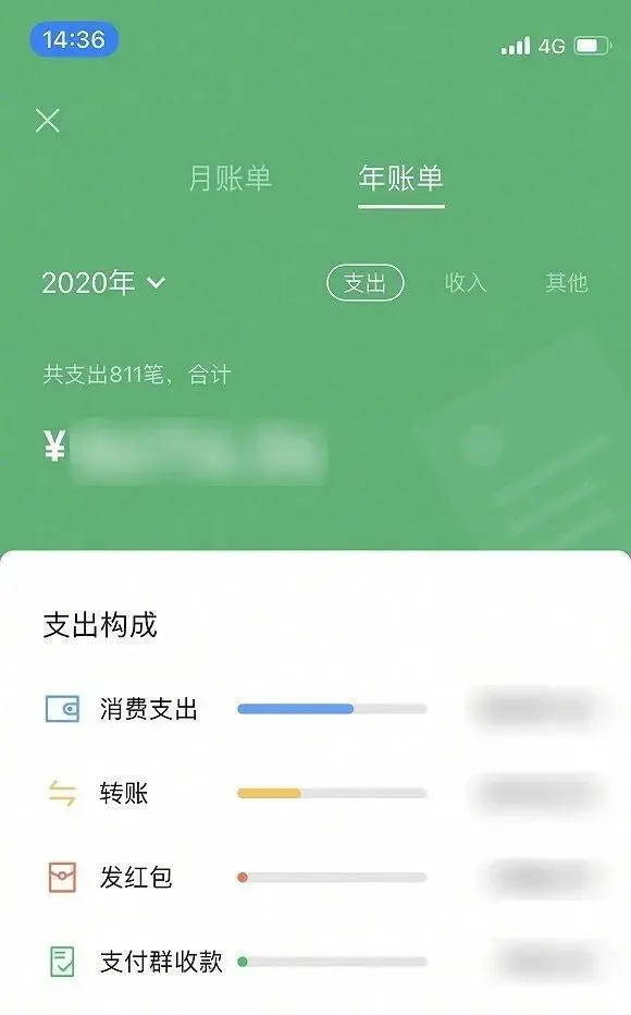 嘘！微信年度账单能查了……