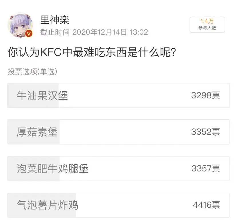 史上最难吃系列，肯德基不能好好做鸡吗？