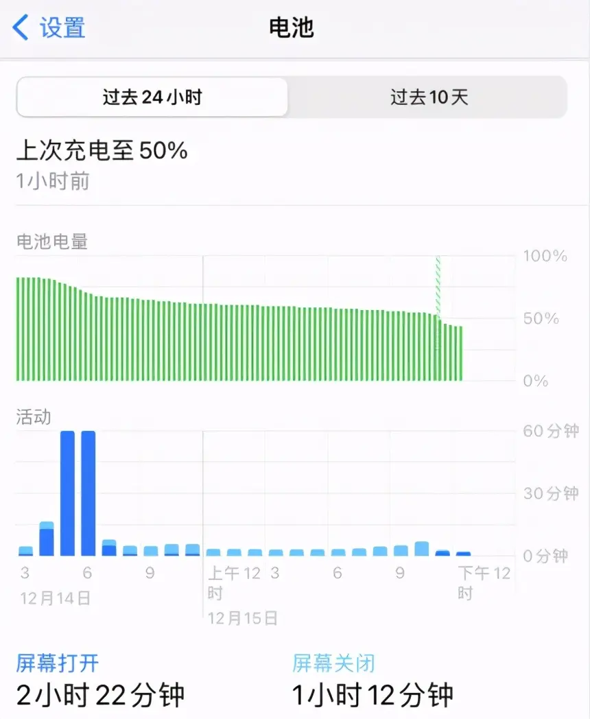 终于来了！iOS 14.3 正式版，可自动定时换壁纸