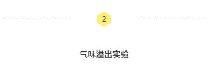 如何正确挽救一个总是发臭的卫生间？买这种防臭地漏是没用的！