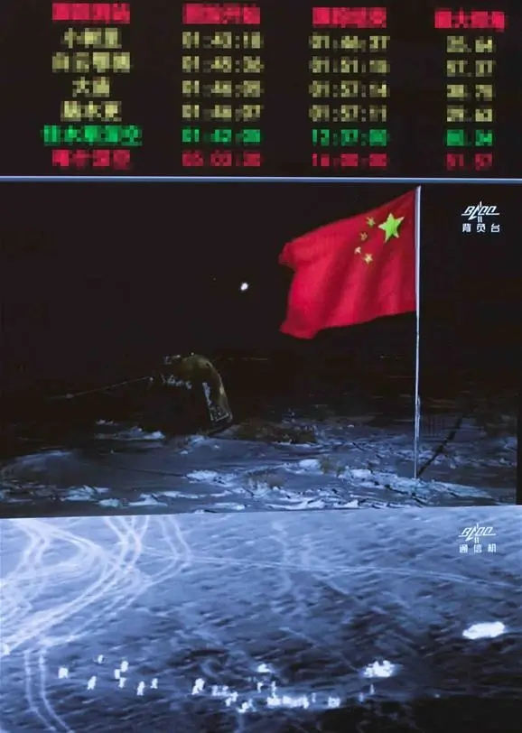 嫦娥五号“挖土”归来！中国探月工程嫦娥五号任务取得圆满成功