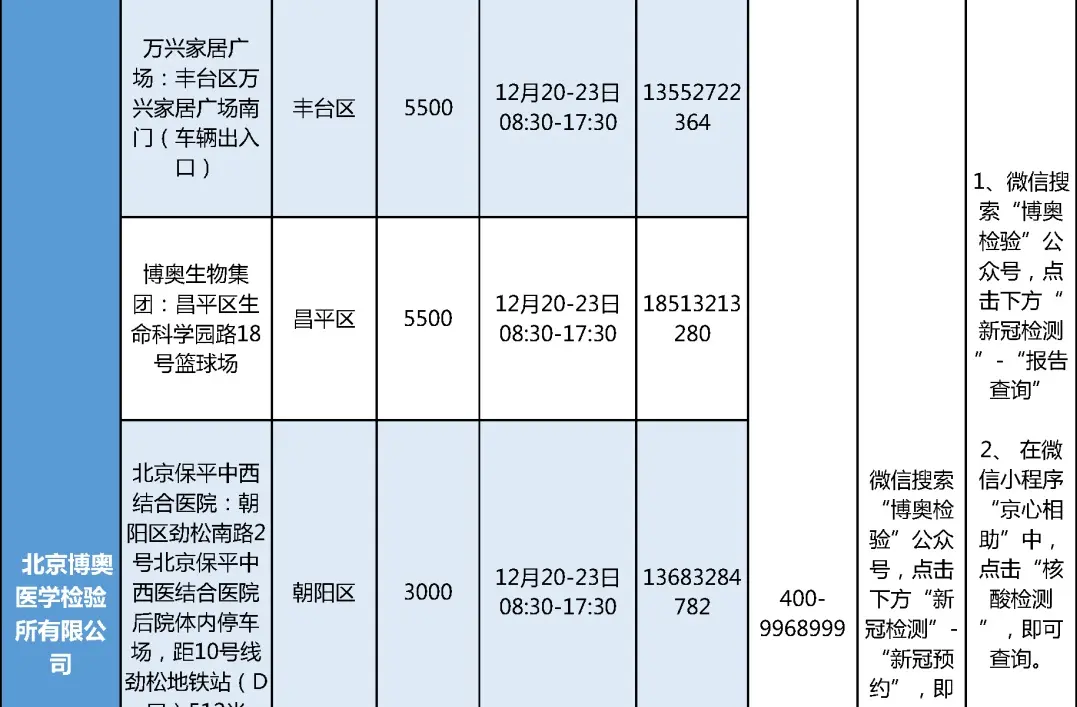 注意！这些学生，要抓紧做核酸检测