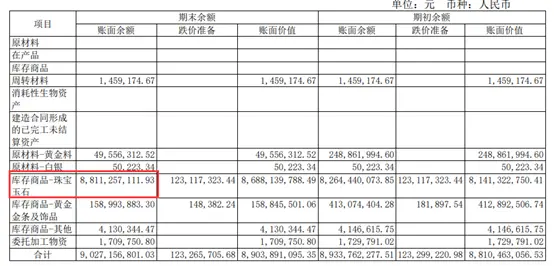 昔日徐翔概念股悬了！面退风险高企，又被立案调查“补刀”，近6万股东“炸锅”