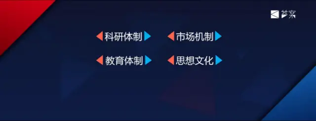 芯片再难，有两弹一星难吗？