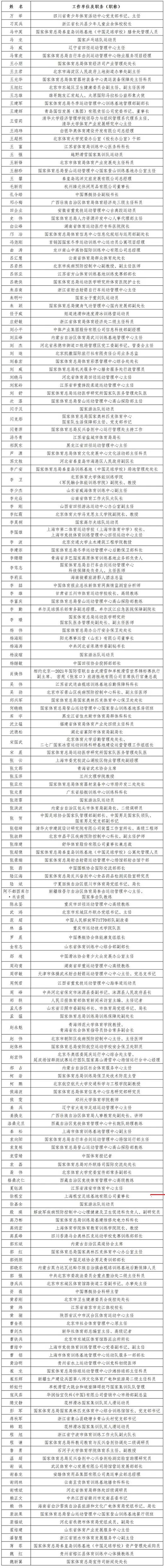 徐根宝获全国体育事业突出贡献奖，年维泗点赞体育朗读者重温“十年磨一剑”！