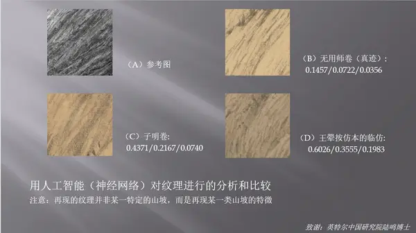 人工智能是否可以用来鉴赏艺术？