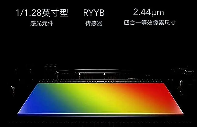 vivo X50 Pro＋对比华为P40 Pro＋超大杯怎么选？