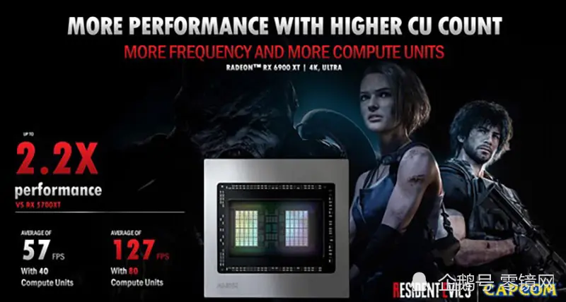 AMD Frank Azor详解RX 6000系列显卡新特性