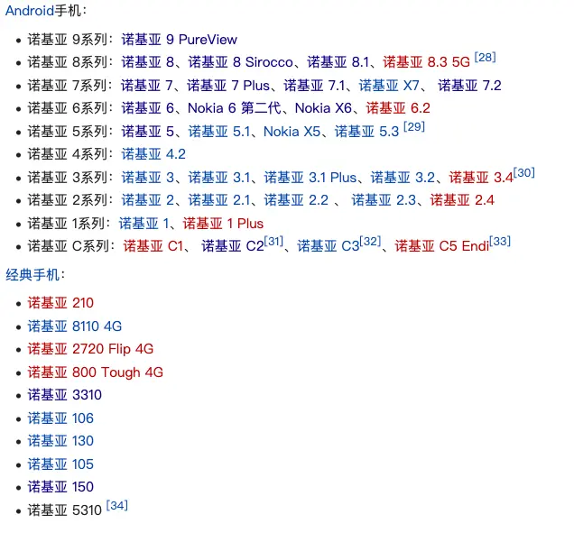 盘点数码圈的起名鬼才：能被你猜到算我输