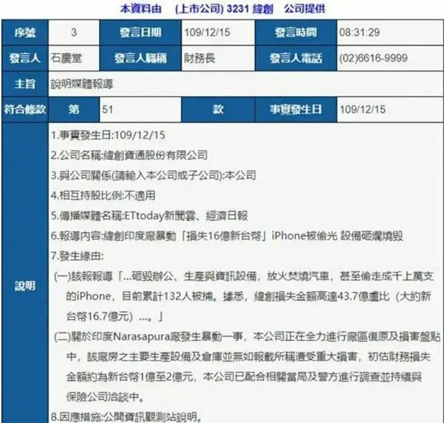 损失3.9亿元！苹果印度代工厂被抢砸，库克估计乐不起来了