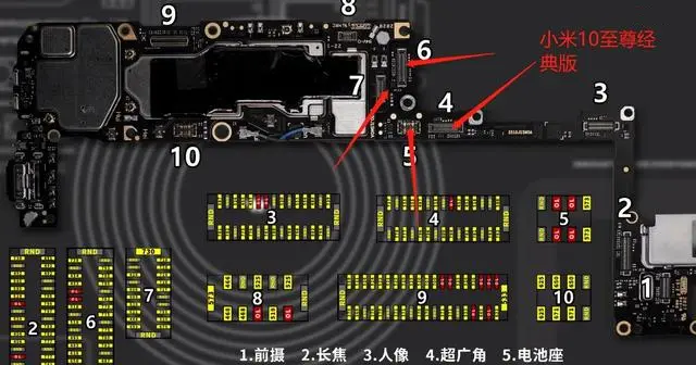 最耐用国产手机是什么？