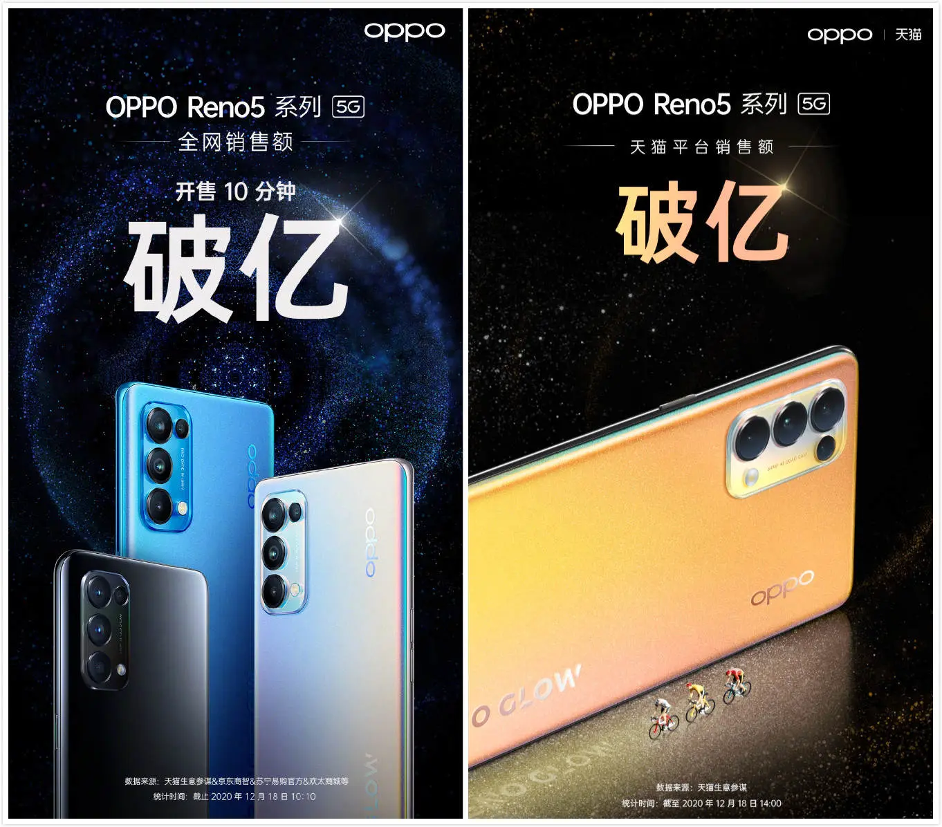 火爆开售！OPPO Reno5系列遭疯抢，原因为何？