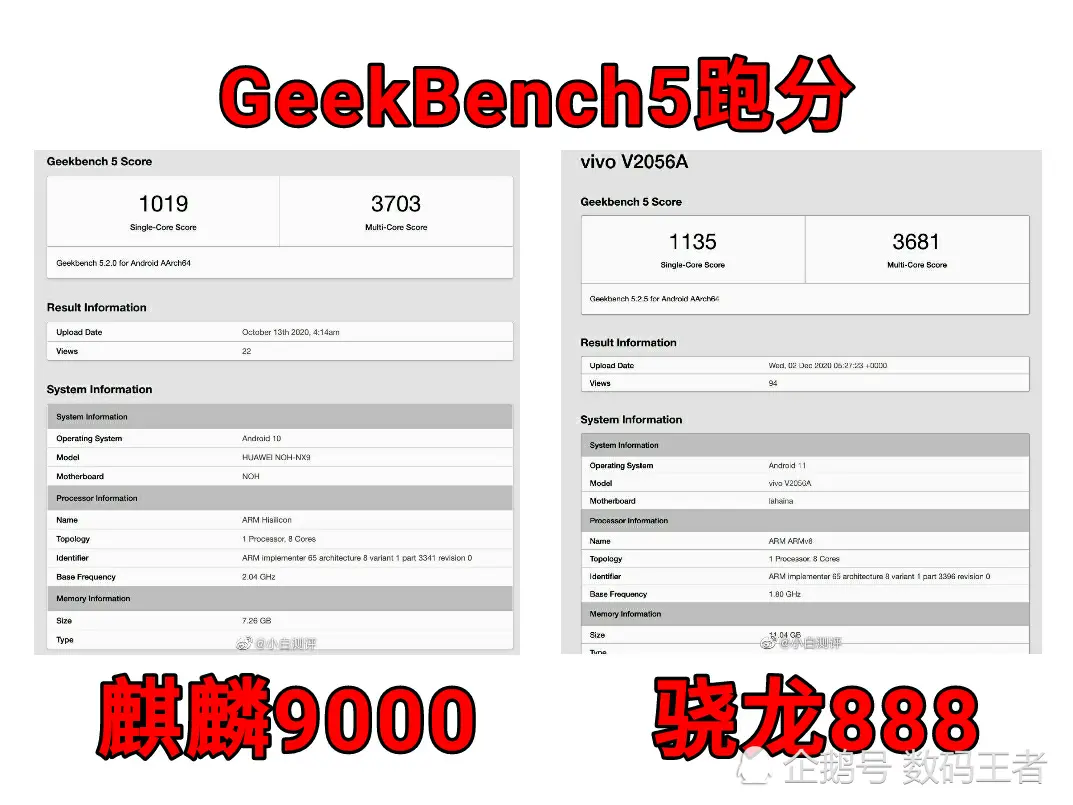 骁龙888安兔兔跑分公布？73万＋，不敌麒麟9000