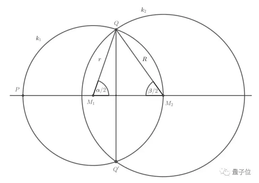 两圆重叠问题你会求解吗？这个问题的准确答案，德国数学家最近才找到