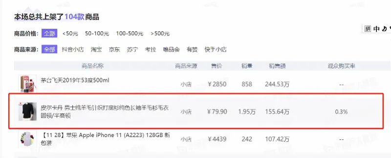 罗永浩卖假羊毛衫上热搜！各方回应来了