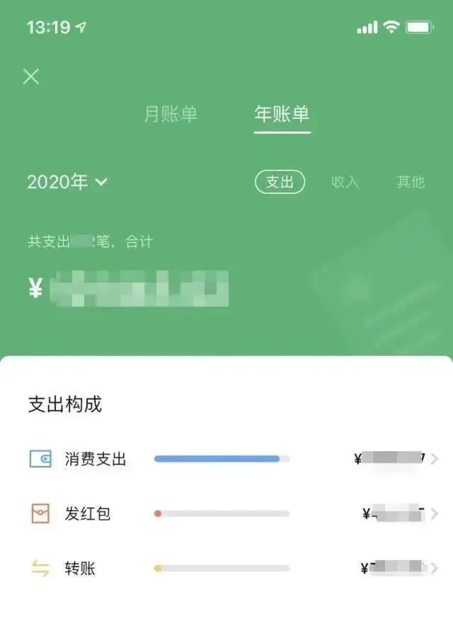 微信年度账单刷屏，支付宝也能查了！看看你今年有多“凡尔赛”？