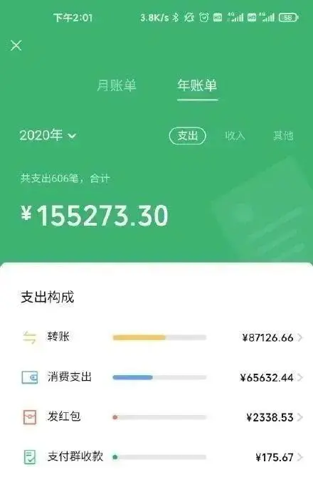 微信年度账单刷屏，支付宝也能查了！看看你今年有多“凡尔赛”？